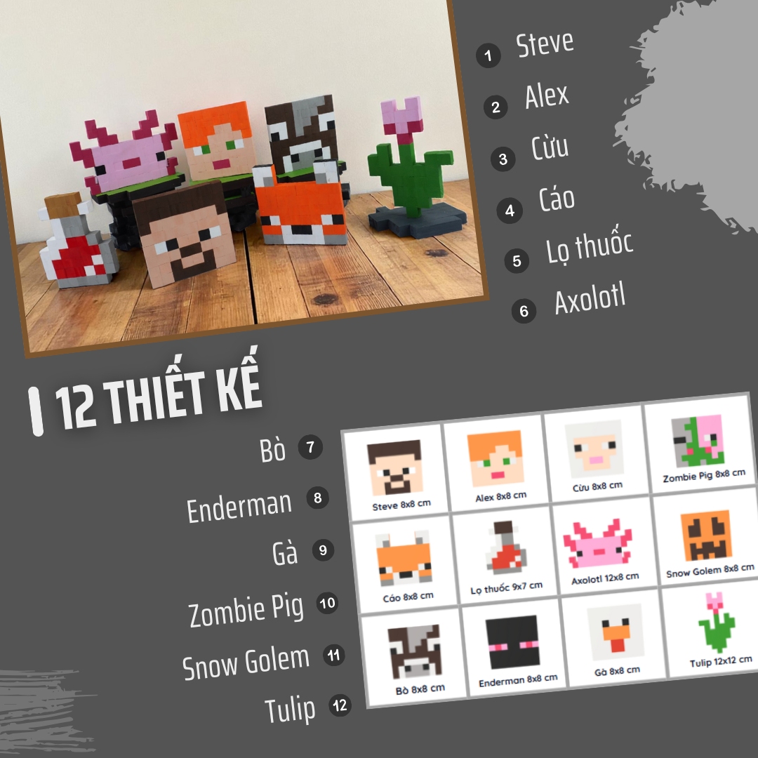 Bộ Chế Tạo 6 Vật Phẩm Treo Tường THU NHỎ (Bộ Steam 2)
