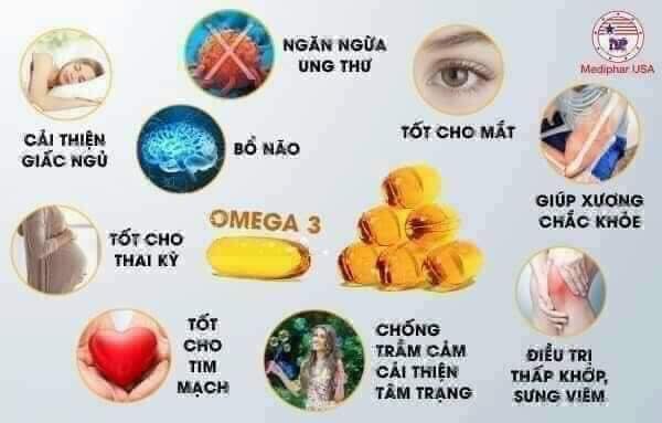 Omega 369 Healthy Care Hộp 200 Viên Chính Hãng Của Úc