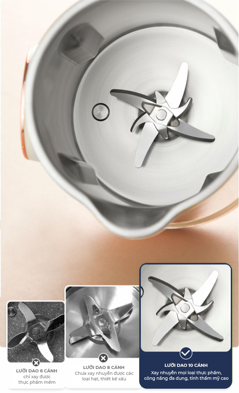 Máy làm sữa hạt mini Pro Gume