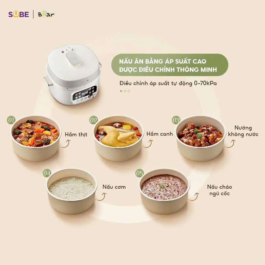 NỒI ÁP SUẤT 4L SB-AS40W