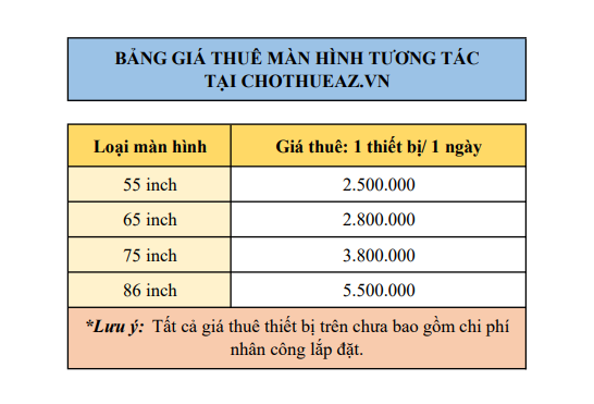 Cho Thuê Màn Hình Tương Tác Tại Hà Nội, Hải Phòng, Đà Nẵng, Hồ Chí Minh – Giải Pháp Hiện Đại Cho Sự Kiện Thành Công