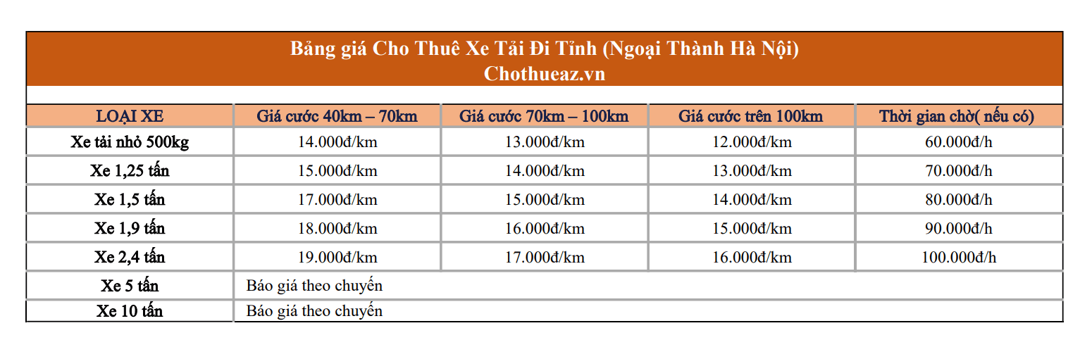 Bảng Giá Dịch Vụ Cho Thuê Xe Tải Chở Hàng Tại Hà Nội & Ngoại Tỉnh 