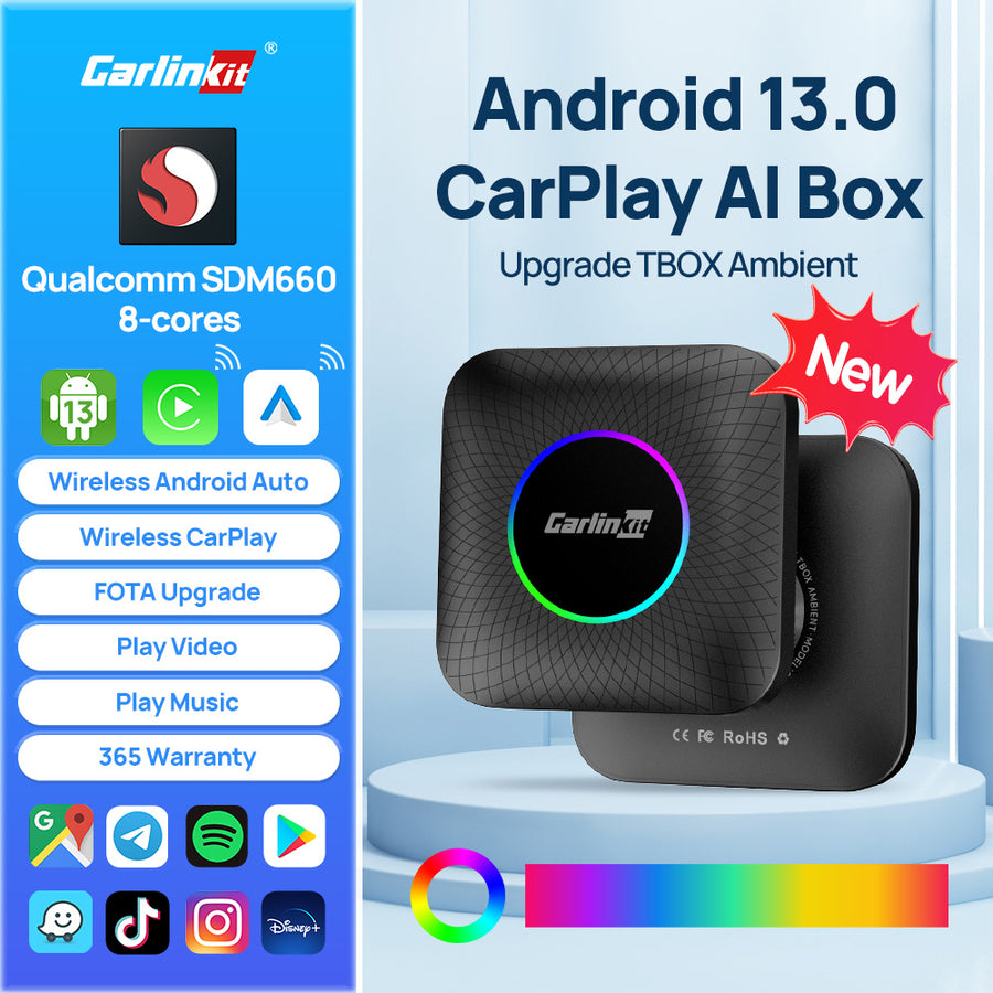 Các tiêu chí quan trọng giúp bạn lựa chọn Android box phù hợp.