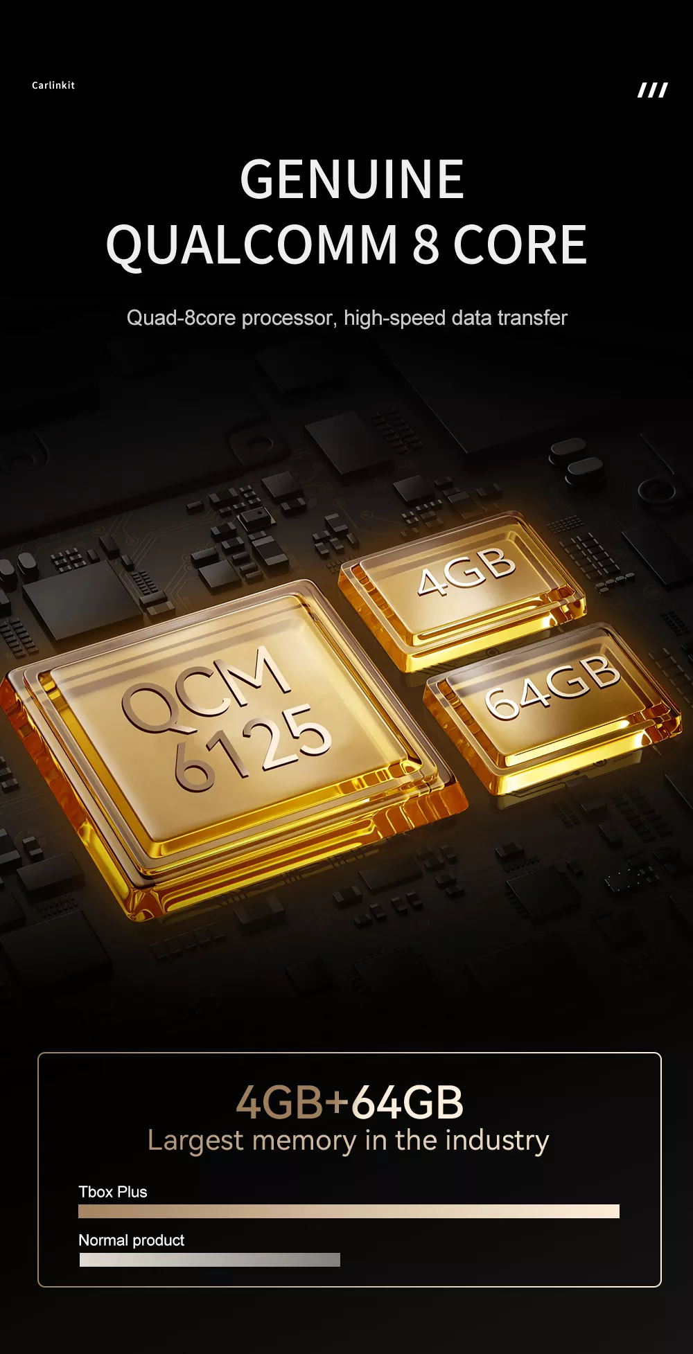 So sánh 2 phiên bản Android Box CarlinKit 2023