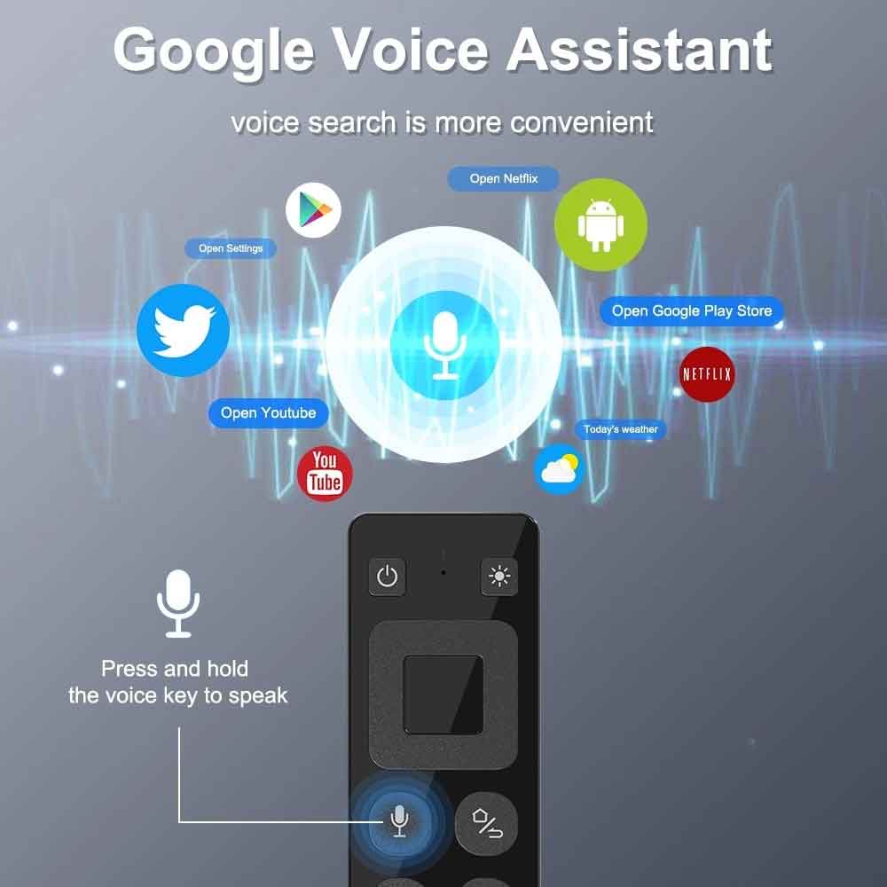 Mẹo sử dụng remote điều khiển chuột bay trên ô tô