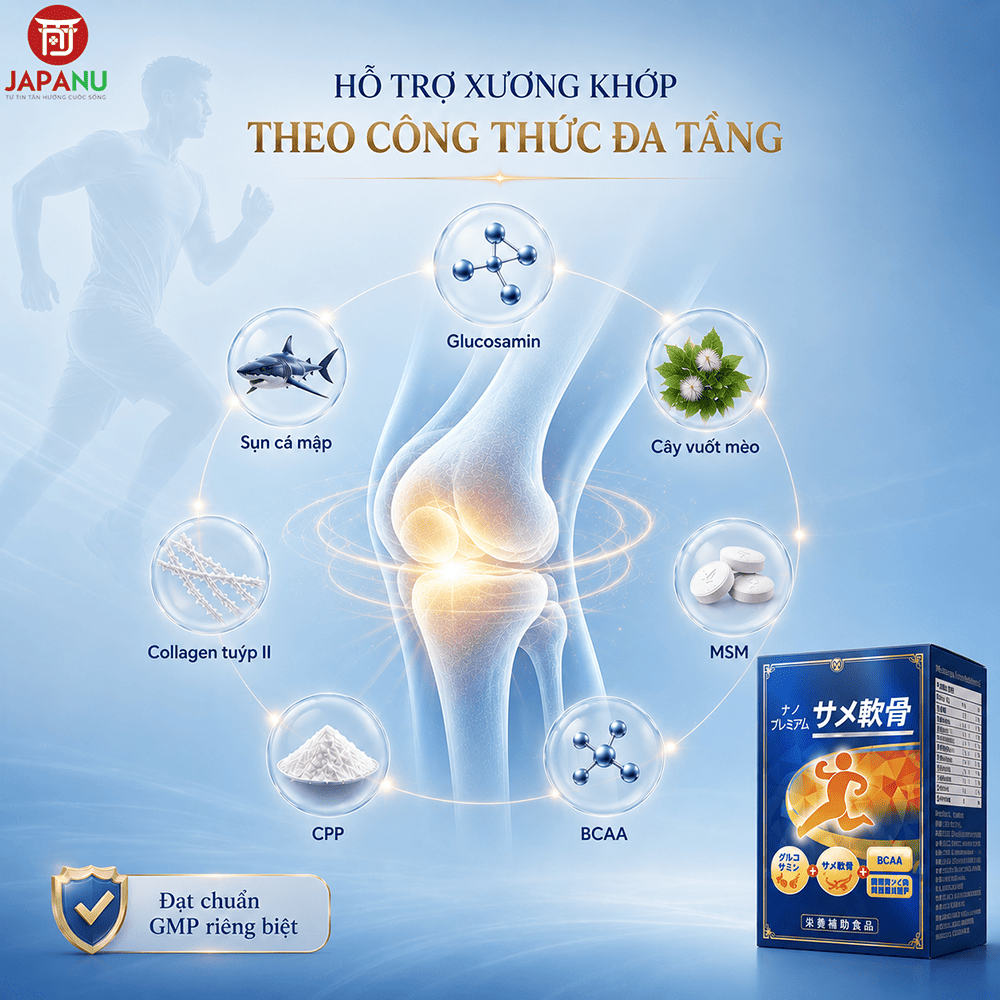 Viên Uống Sụn Cá Mập Nano Premium hỗ trợ theo công thức đa tầng