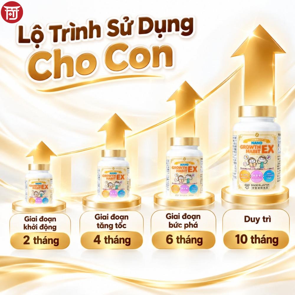 Hiệu Quả Sử Dụng Viên Uống Hỗ Trợ Tăng Chiều Cao Nano Growth Habit Ex Nhật Bản