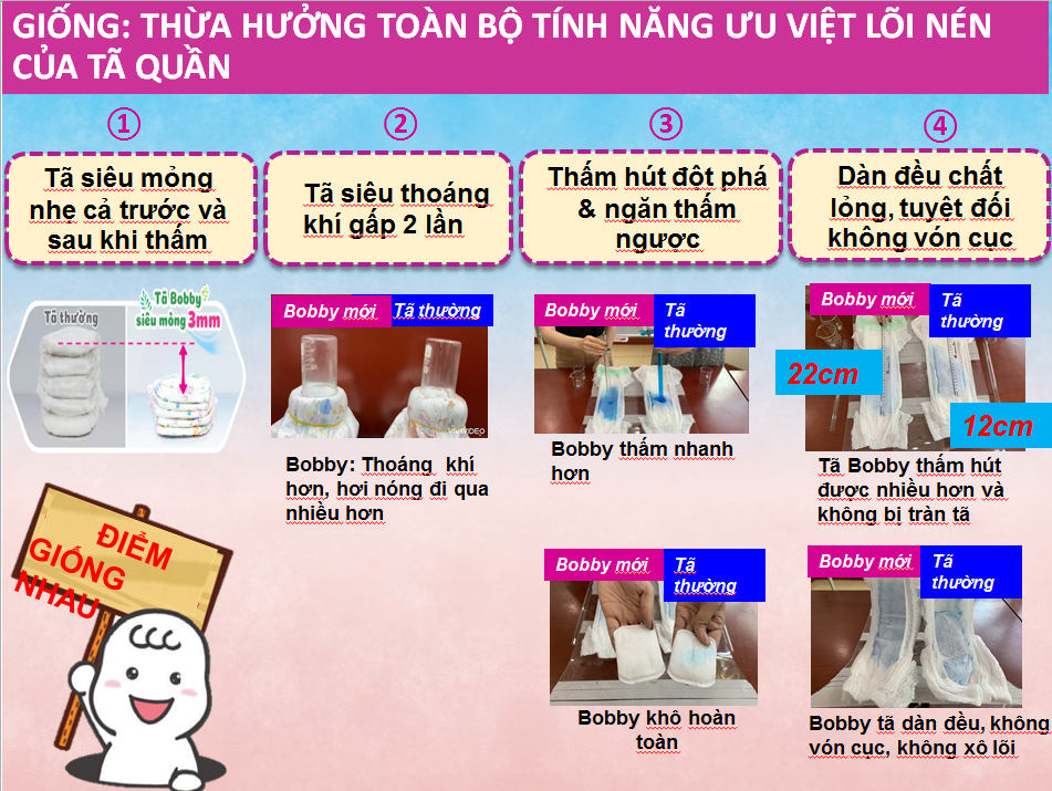Bỉm-Tã dán Bobby size M 76 miếng (6-11kg)