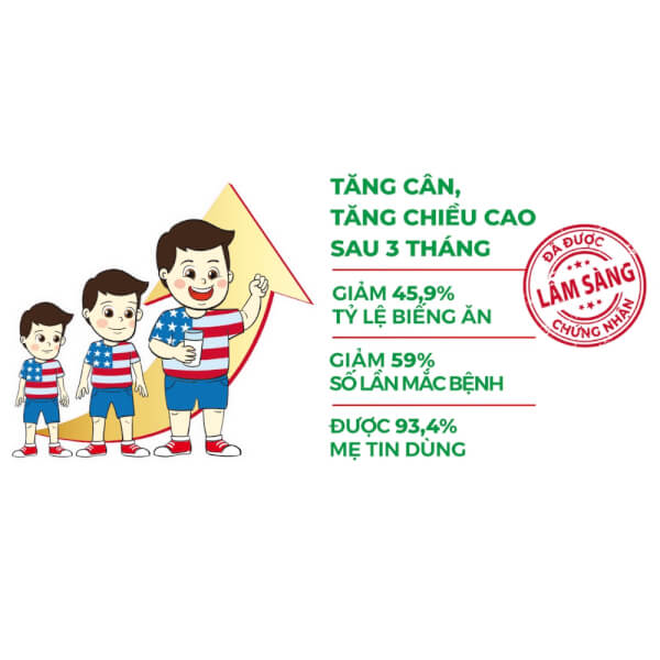 Sữa uống dinh dưỡng Nutifood GrowPLUS+ đỏ 4x110ml