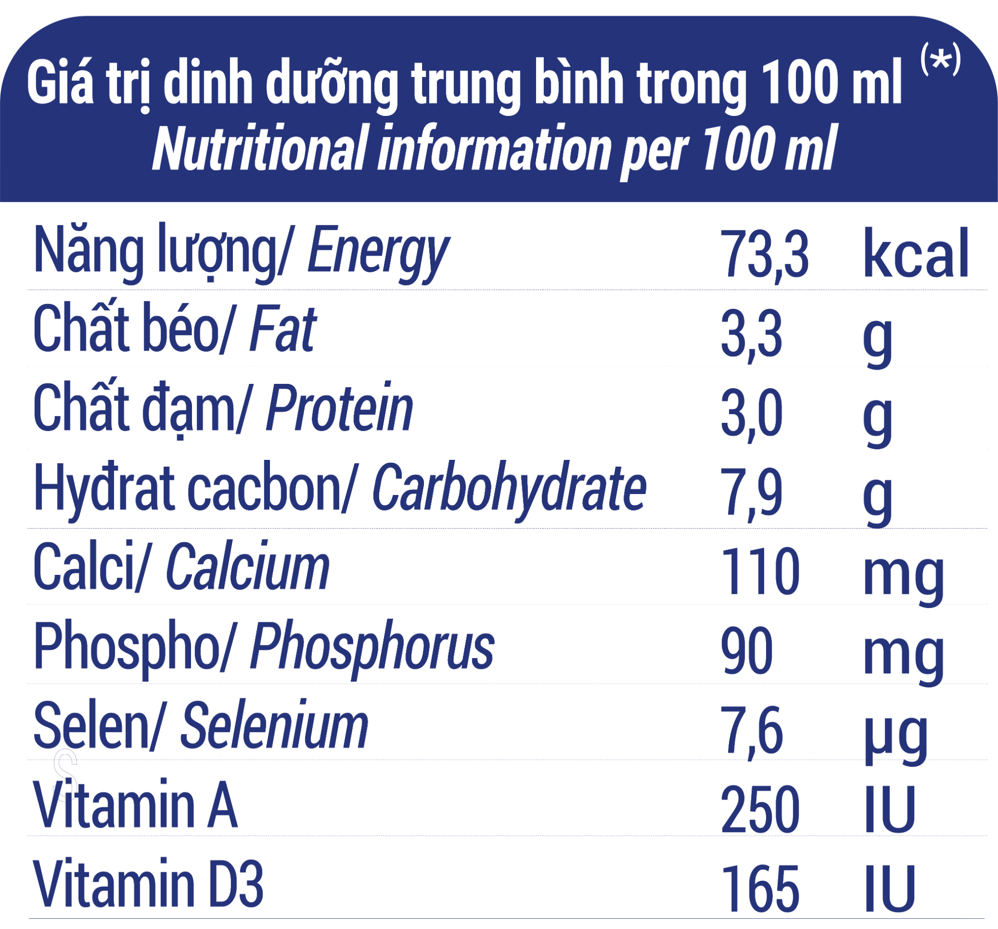 Sữa tươi tiệt trùng Vinamilk 100% có đường - hộp giấy 1L