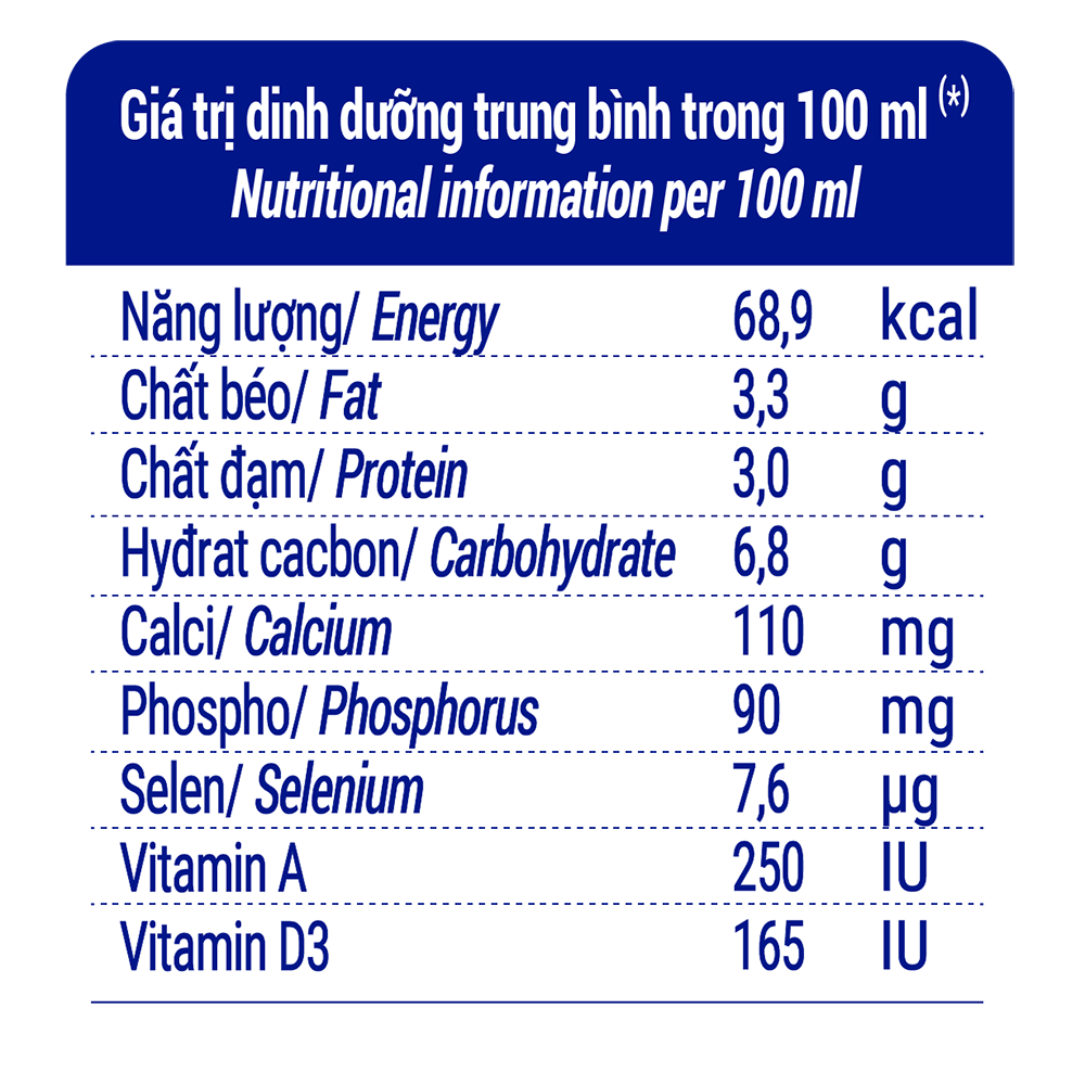 Sữa tươi tiệt trùng Vinamilk 100% ít đường - hộp giấy 1L