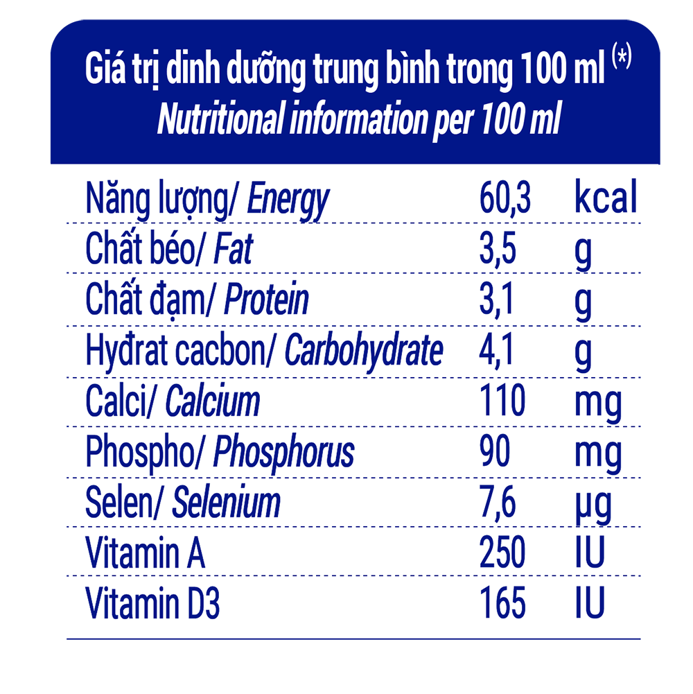 Sữa tươi tiệt trùng Vinamilk 100% không đường - hộp giấy 1L