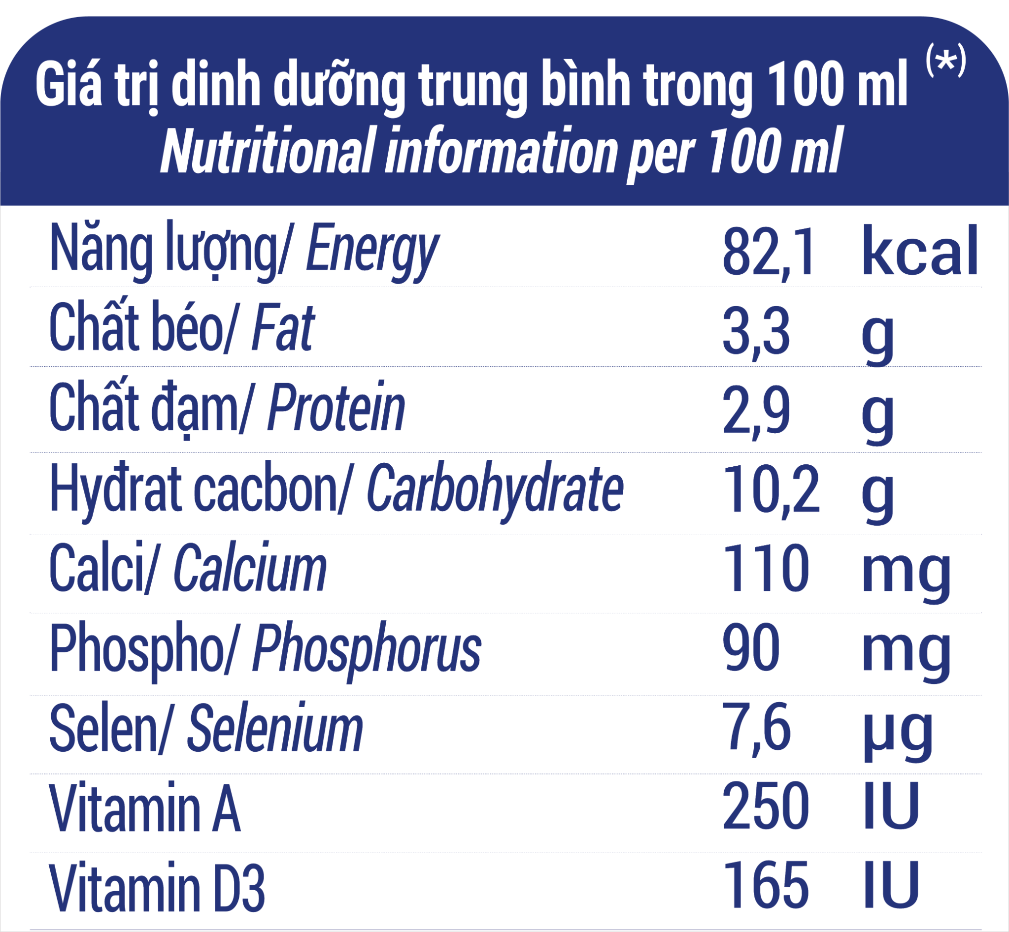 Sữa tươi tiệt trùng Vinamilk 100% Sôcôla - Lốc 4 hộp 180ml