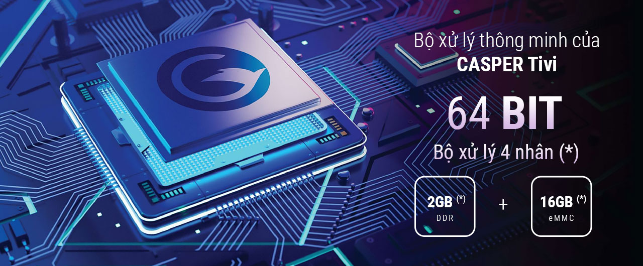 Smart TV Casper 32HGS610 32 inch