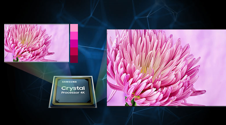 Smart Tivi Samsung 43DU7000 UHD 4K 43 inch [2025]