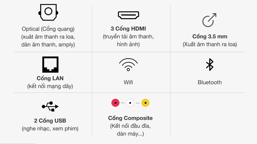 Android Tivi QLED TCL 4K 55 inch 55Q726 MỚI 2025