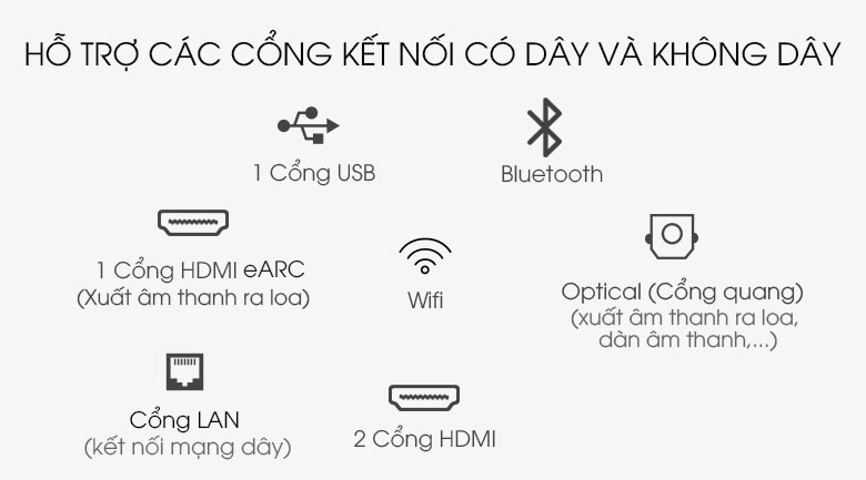 Smart Tivi Samsung 4K 50 inch 50AU7700 UHD Mới 2025