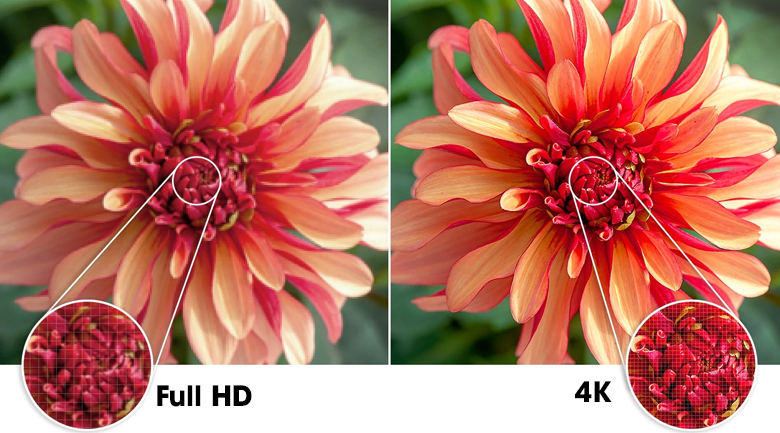 Smart Tivi Samsung 4K 75 inch 75AU7700 UHD Mới 2025