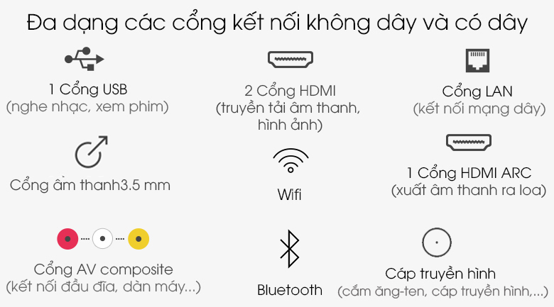 Android Tivi TCL 4K 55 inch 55P615 Mới 2025