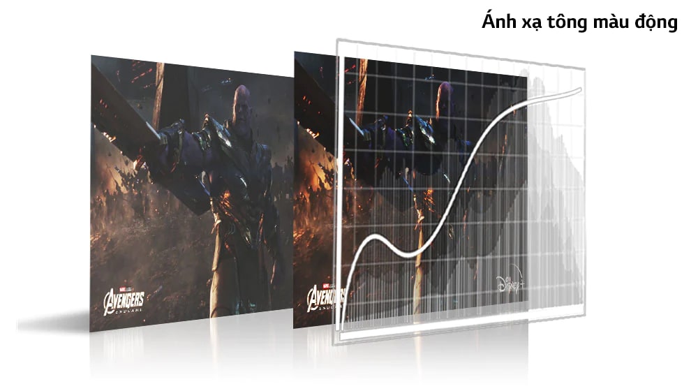 Smart Tivi LG NanoCell 4K 55 inch 55NANO80SQA MỚI 2022