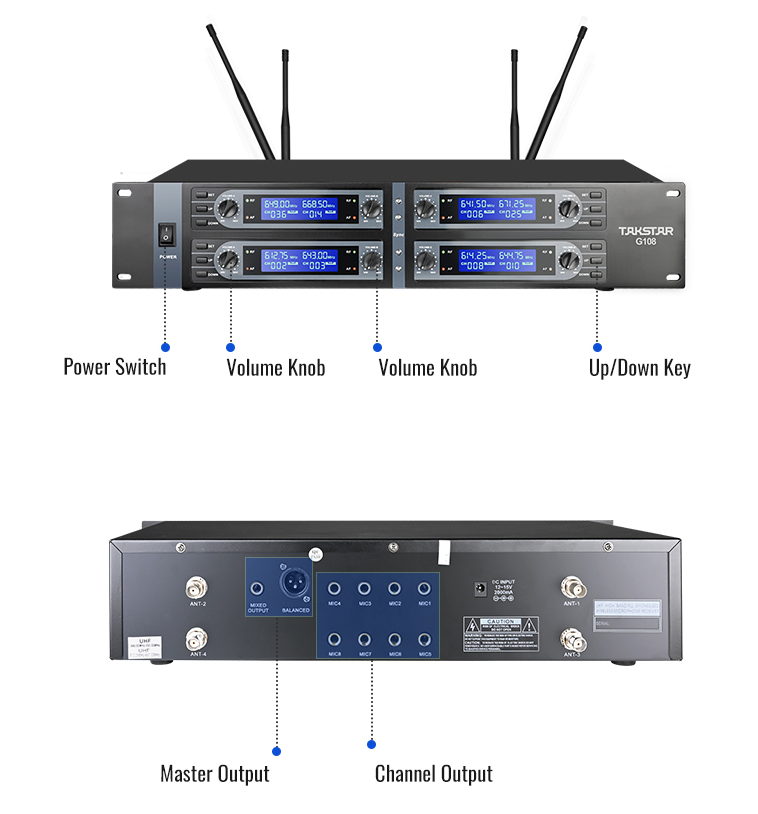 Đầu thu hệ thống micro hội nghị 8 kênh Takstar G108