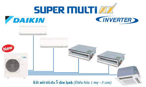 Điều hòa Multi 2 chiều Inverter Daikin 5MXS100LVMA
