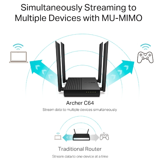 TP-link Archer 64 AC1200 Router WiFi Gigabit MU-MIMO