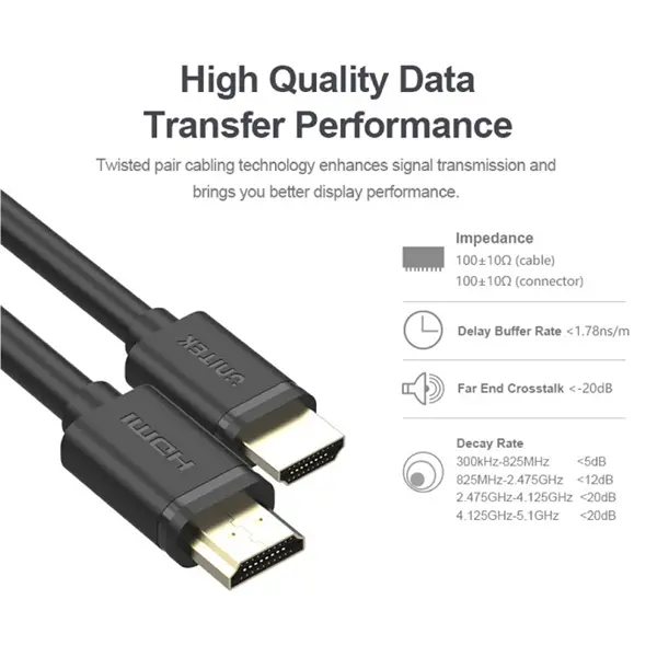 Cáp HDMI 1.4 UNITEK 4K30Hz