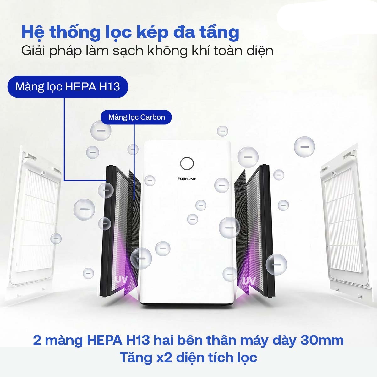 MÁY LỌC KHÔNG KHÍ FUJIHOME AP5PRO WIFI THÔNG MINH