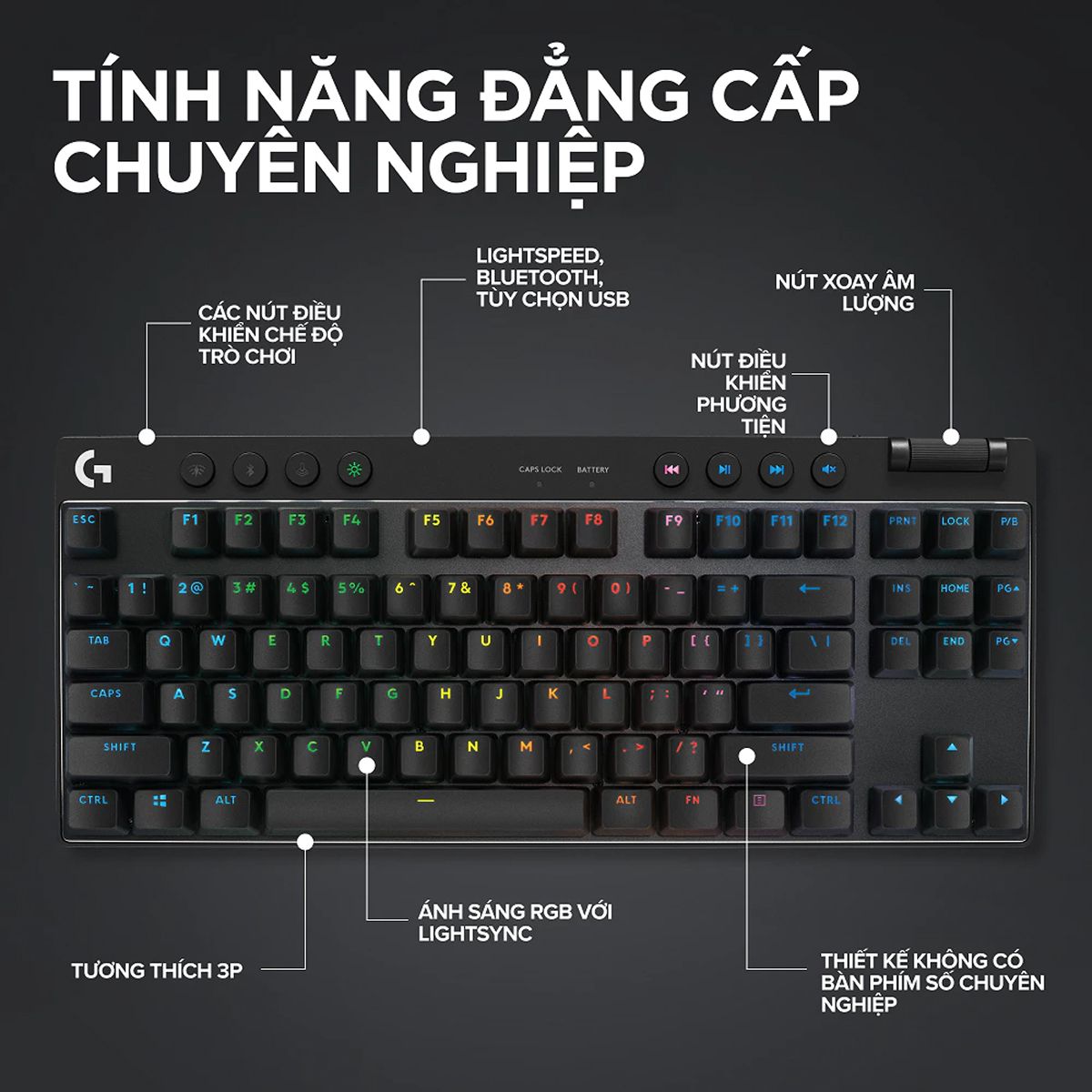 Bàn phím Gaming Logitech Pro X TKL Lightspeed (Đen) (920-012137)