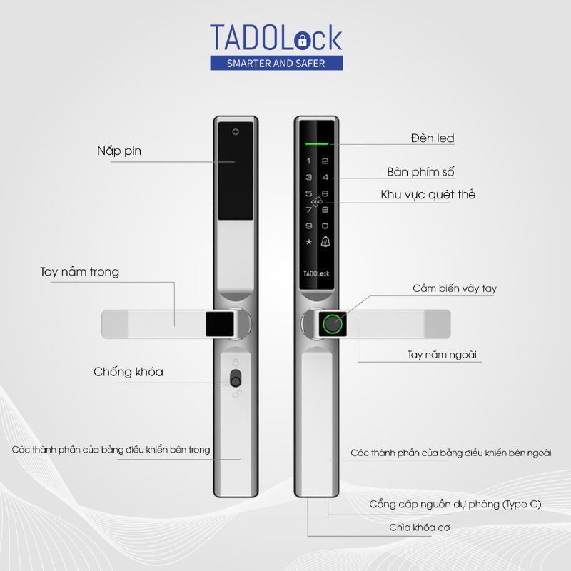 Bộ Khóa cửa thông minh TADOLock phiên bản màu bạc (Nhôm)