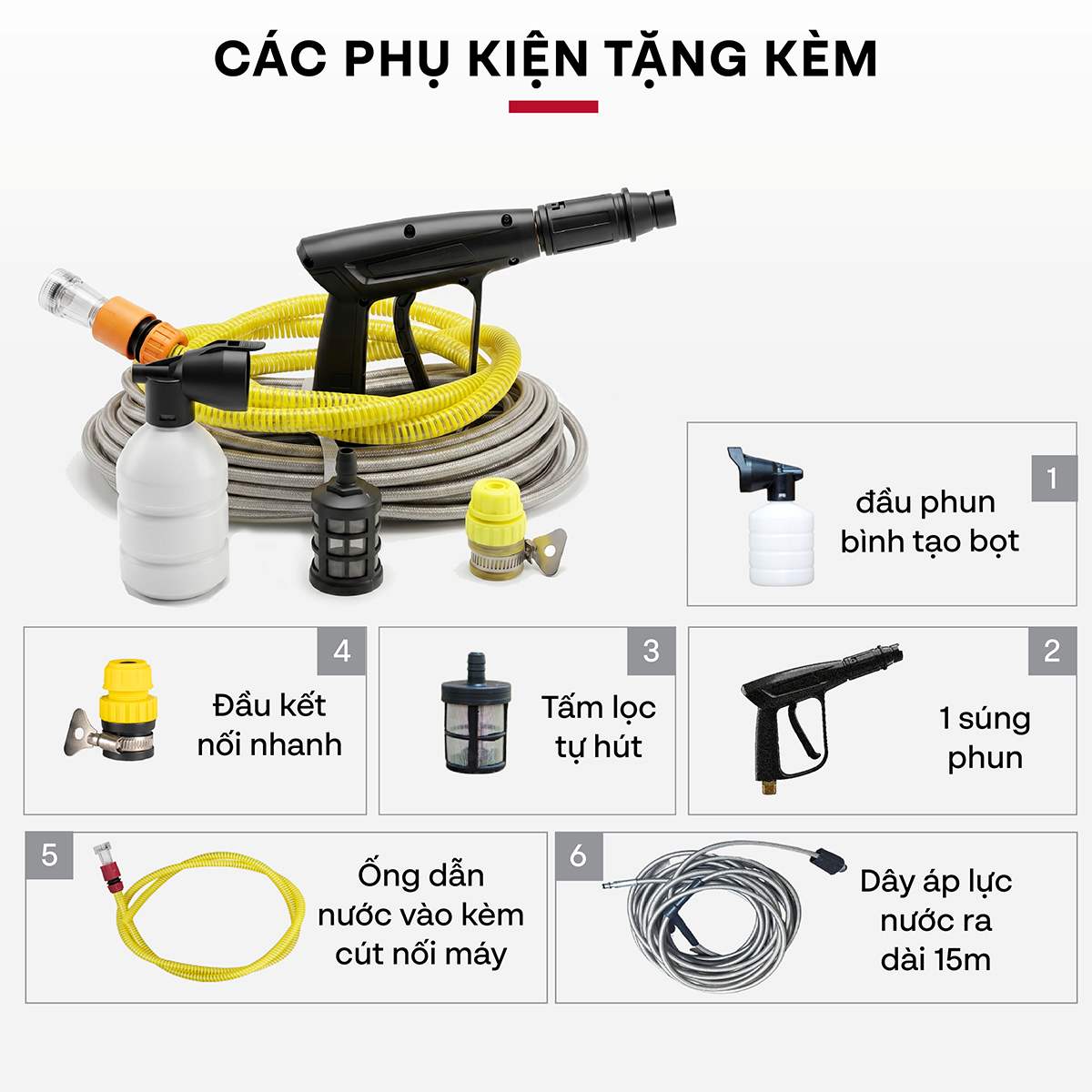 Máy rửa xe Mô tơ cảm ứng từ FujiHOME PWX1A