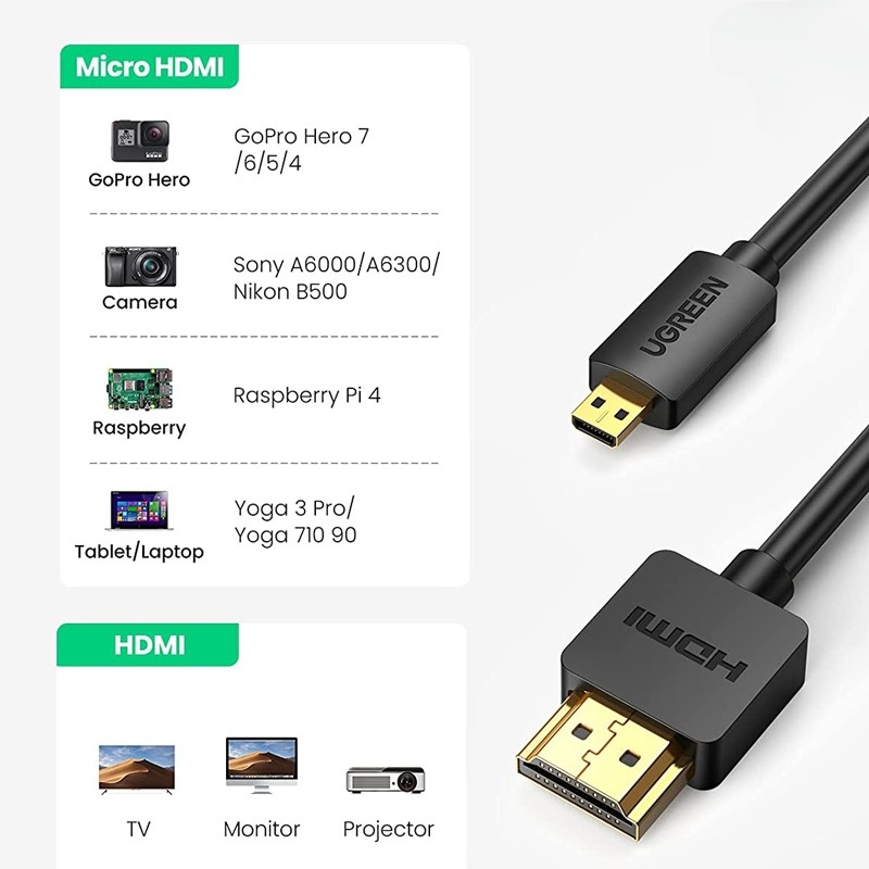 Cáp Micro HDMI 2M Chuẩn D to HDMI chuẩn A Chính hãng Ugreen 30103