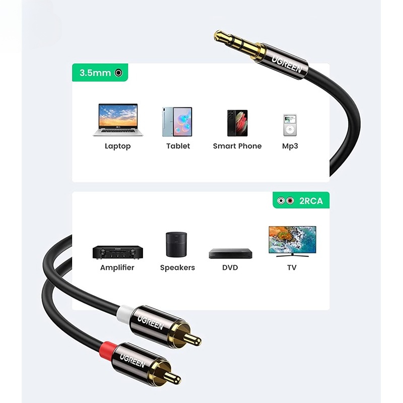 Dây Audio 3.5mm to 2 đầu RCA chính hãng Ugreen 10584