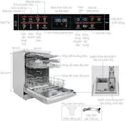 Máy rửa bát độc lập 13 bộ Bosch SMS6ECI93E