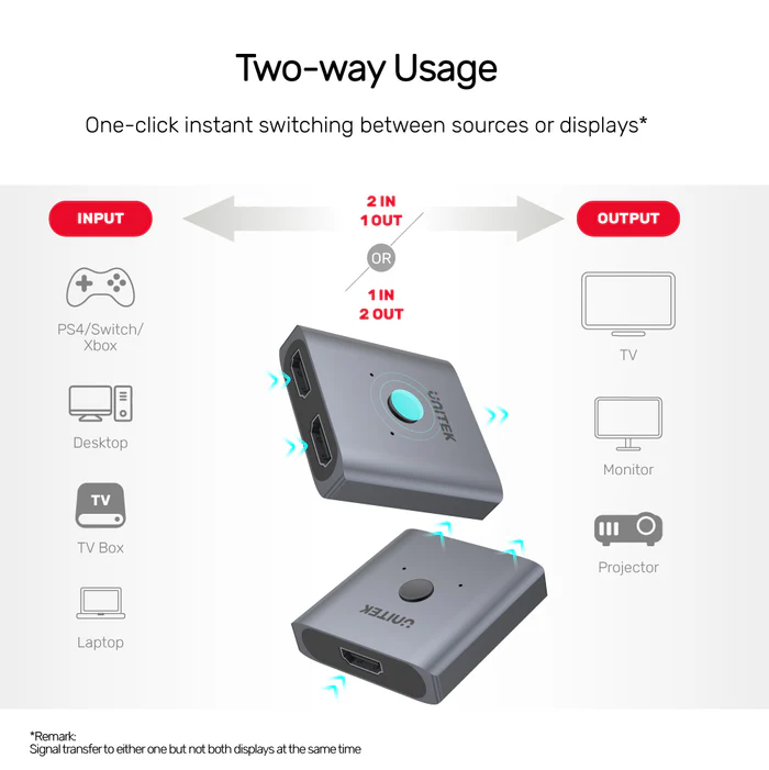 Switch HDMI 2-1 UNITEK V1127A 4K60HZ
