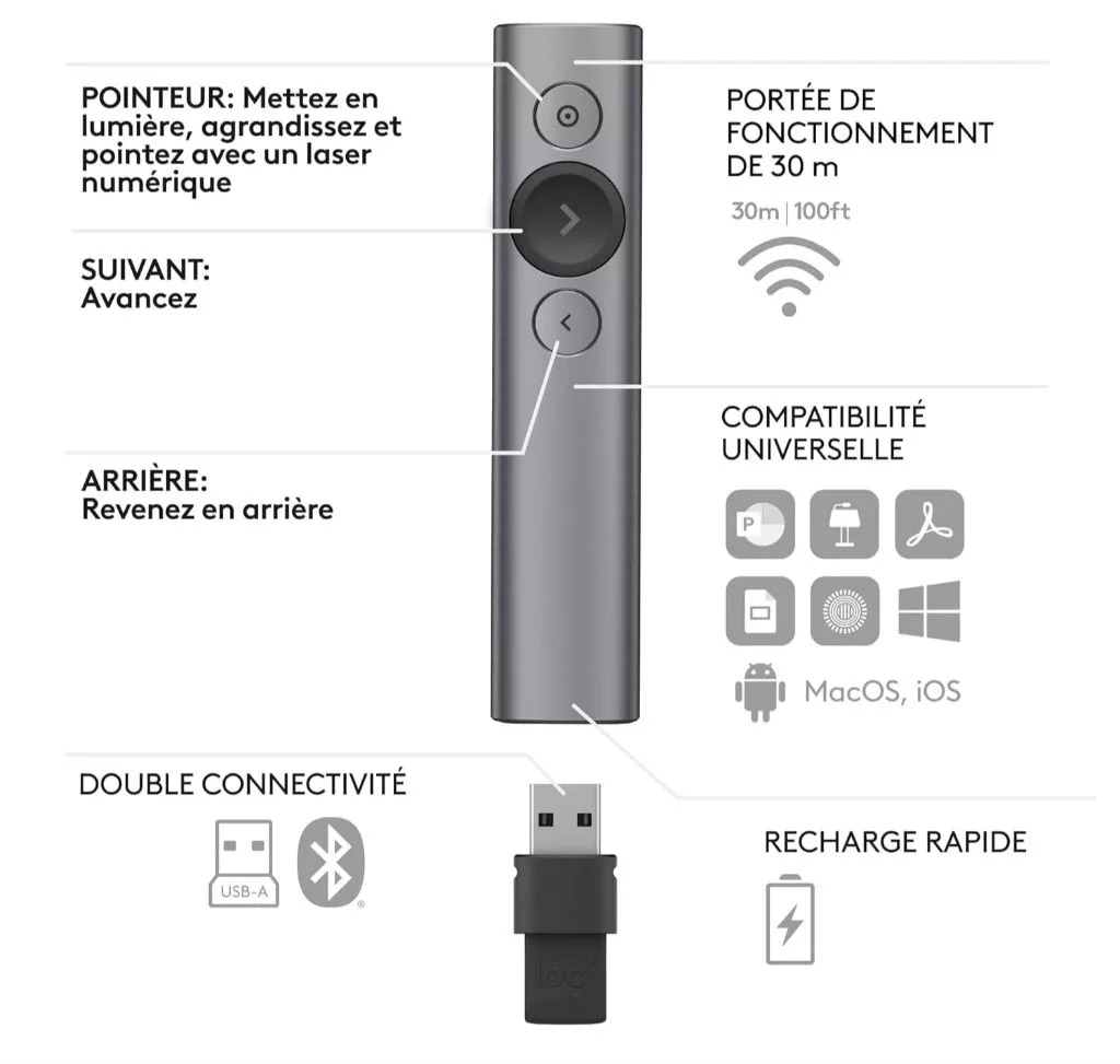 Bút trình chiếu Logitech Spotlight (Xám) (910-004863)