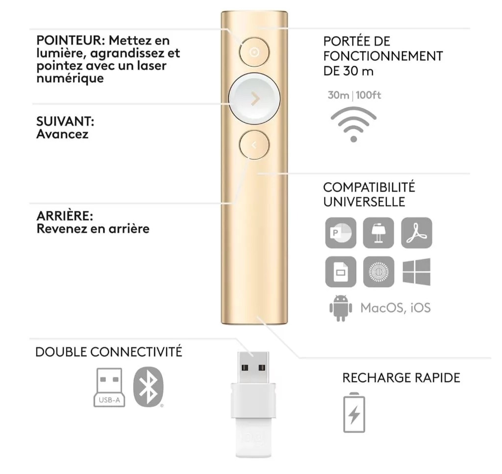 Bút trình chiếu Logitech Spotlight (Vàng) (910-004864)