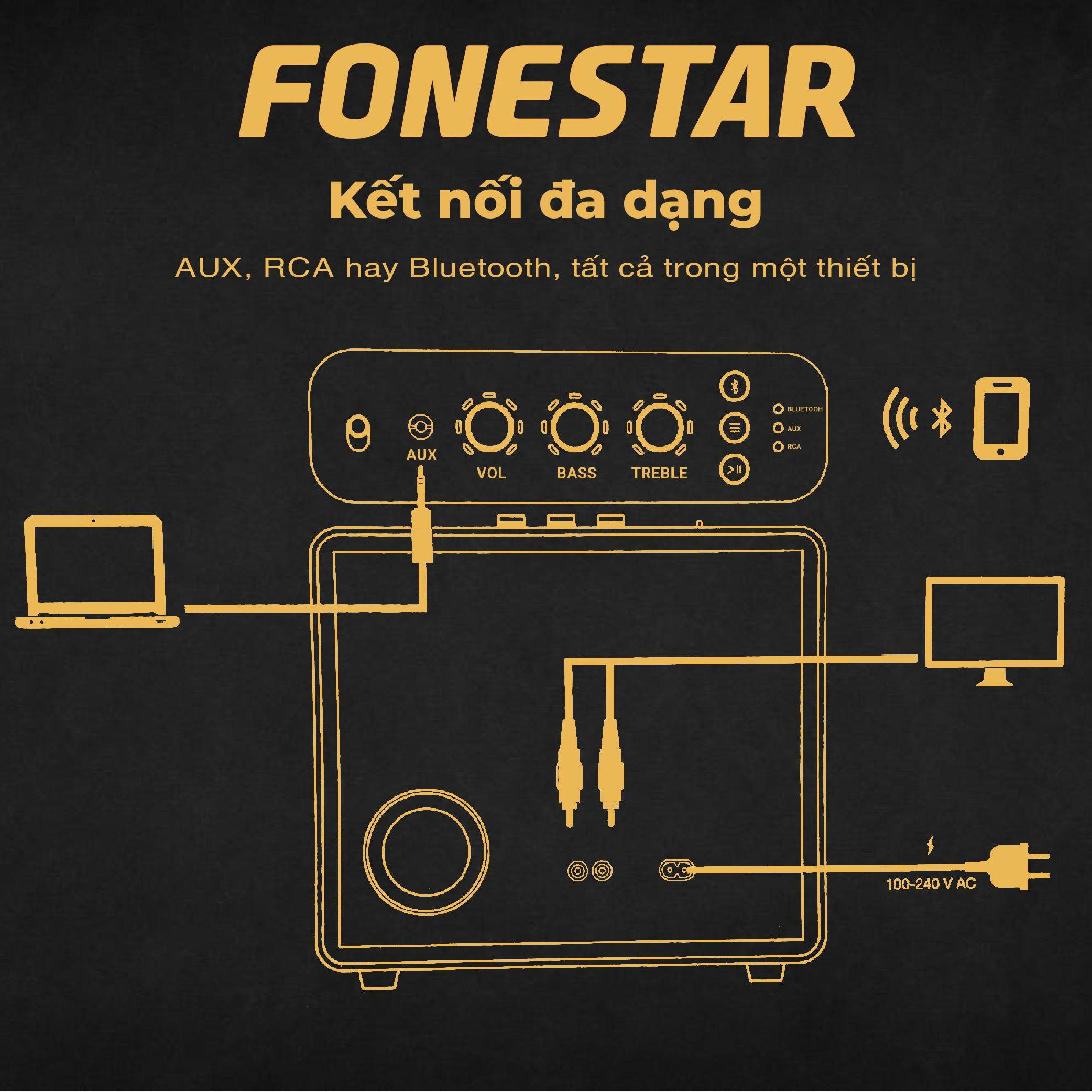 Loa bluetooth Fonestar SOUL-HOME-N