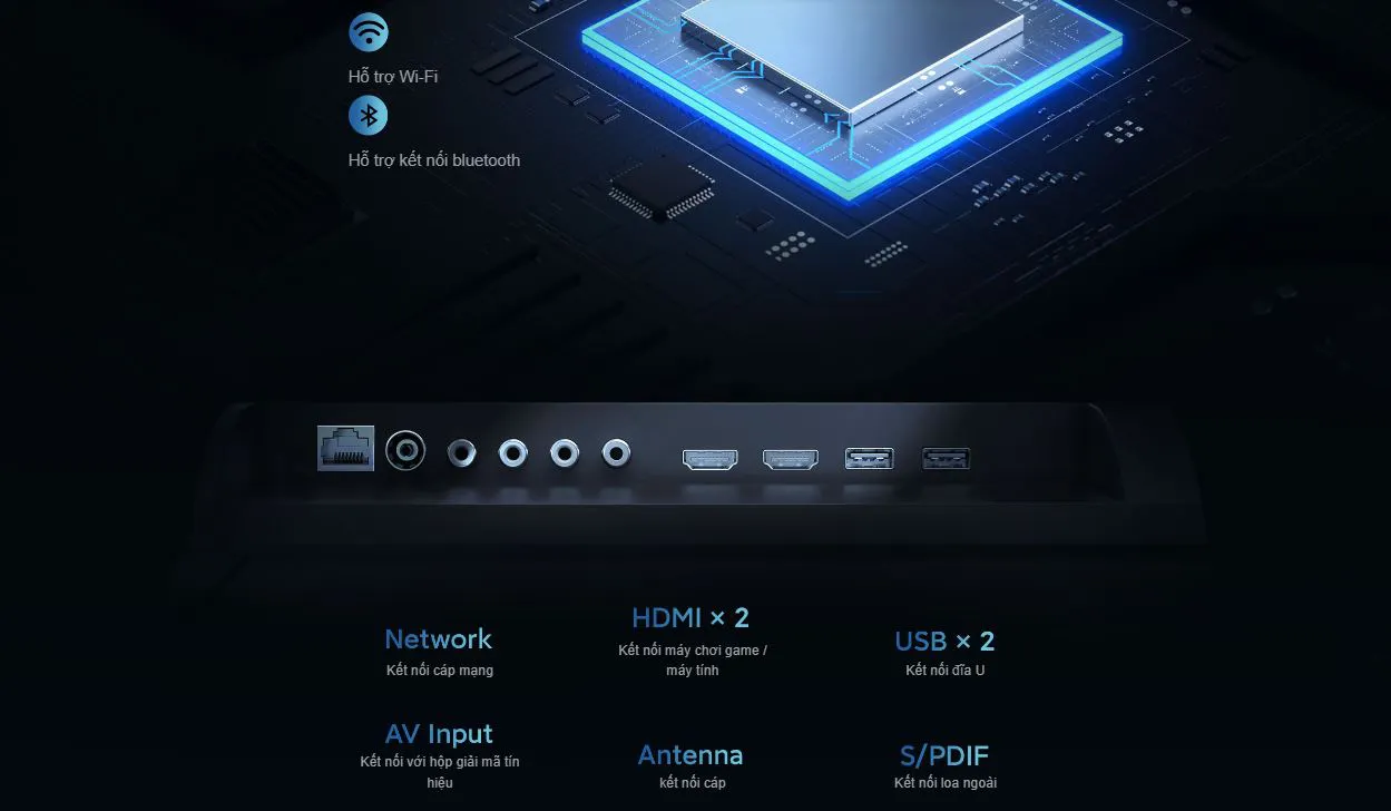tivi xiaomi 75 inch