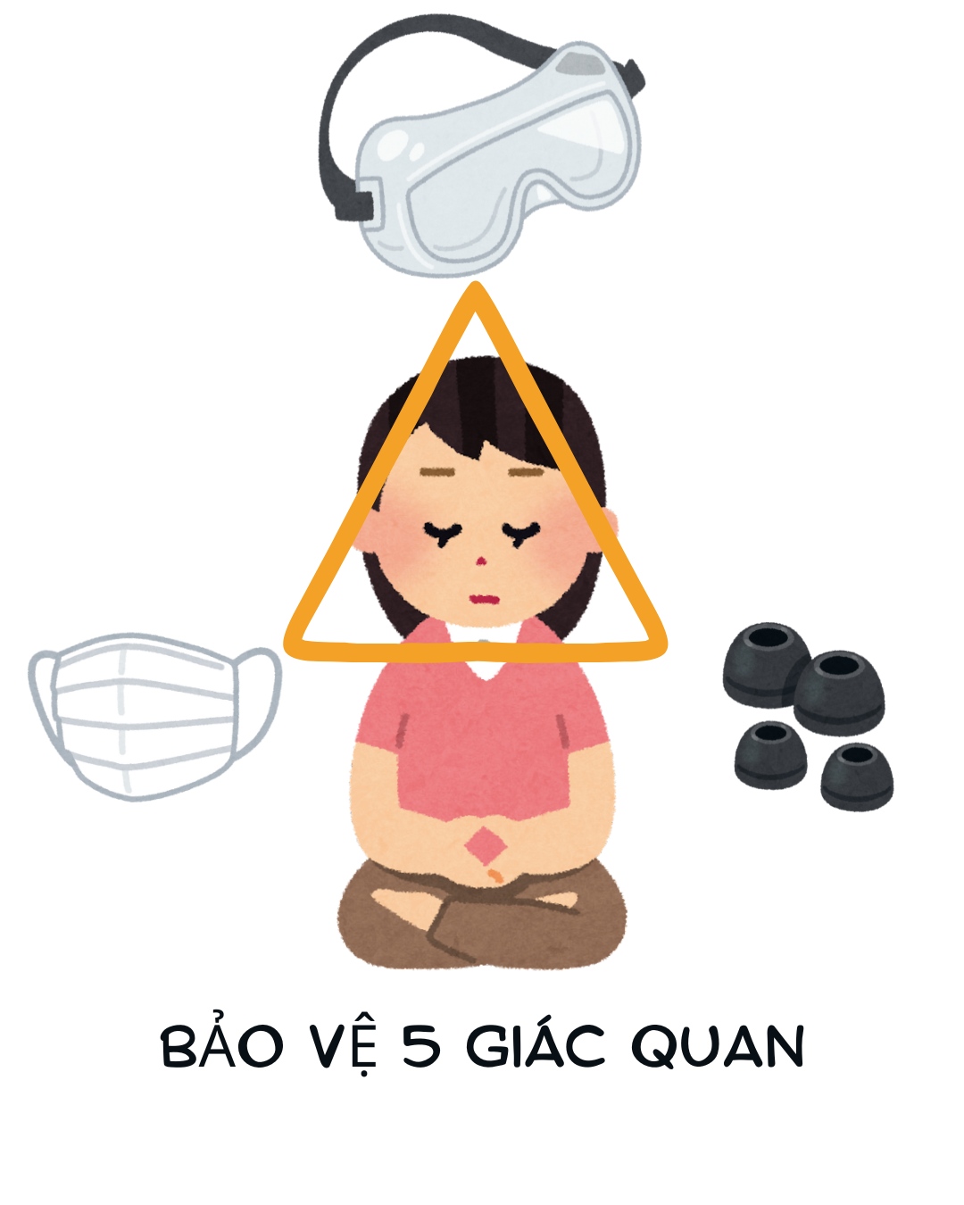 Bộ combo bảo vệ 5 giác quan