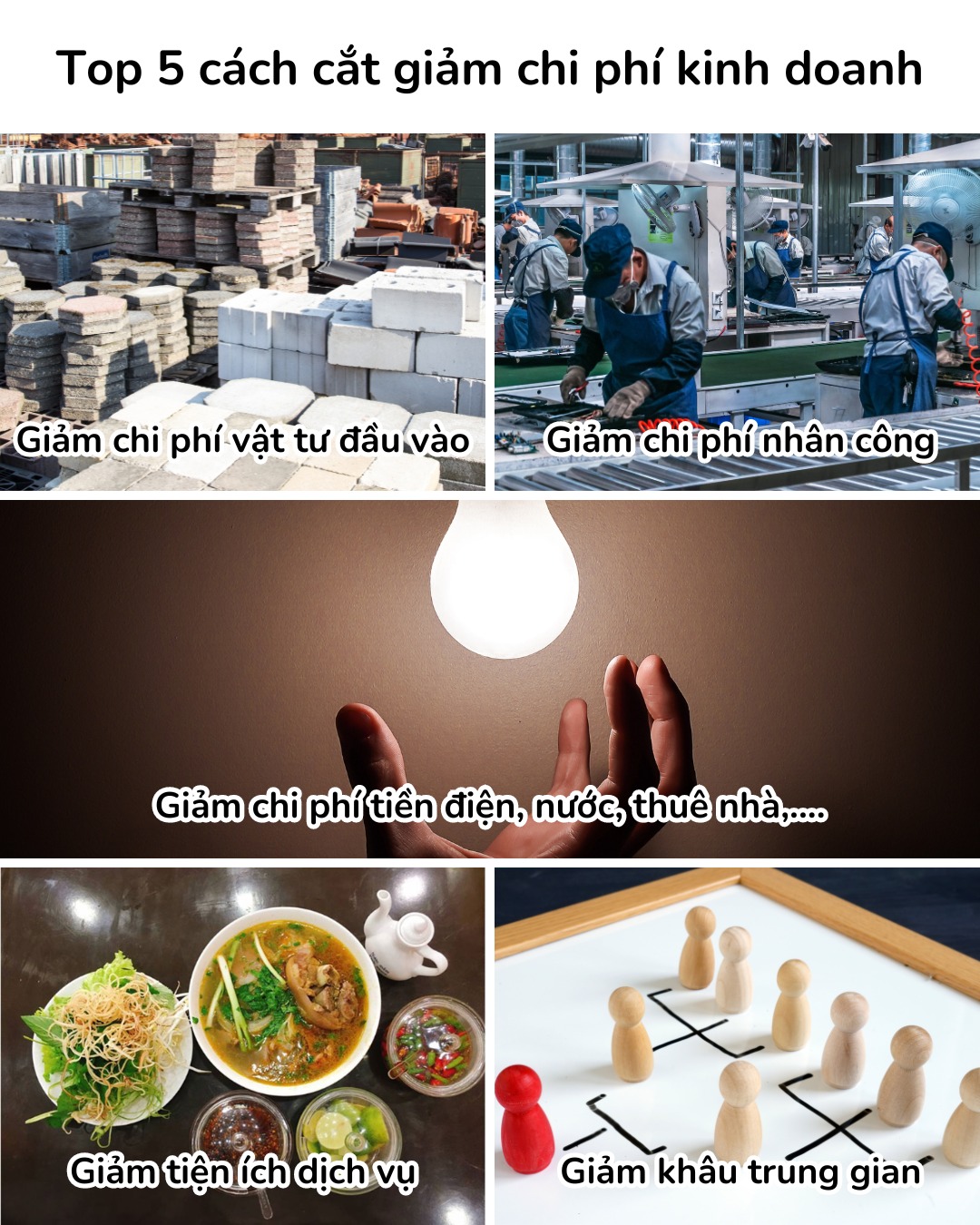 TOP 5 CÁCH CẮT GIẢM CHI PHÍ KINH DOANH