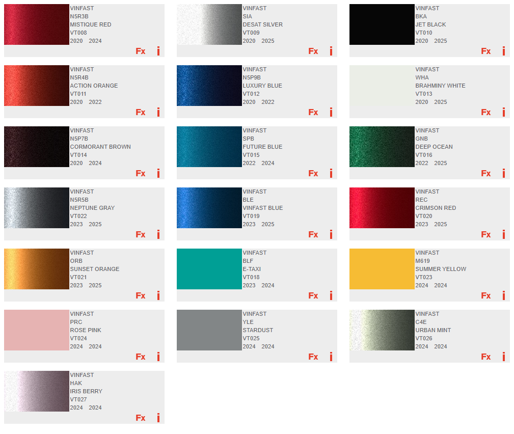 MÃ MÀU VINFAST CẬP NHẬT T3/2025
