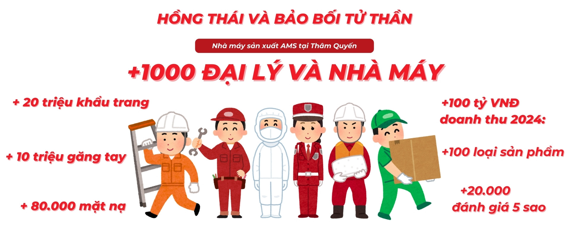 Hồng Thái Safety