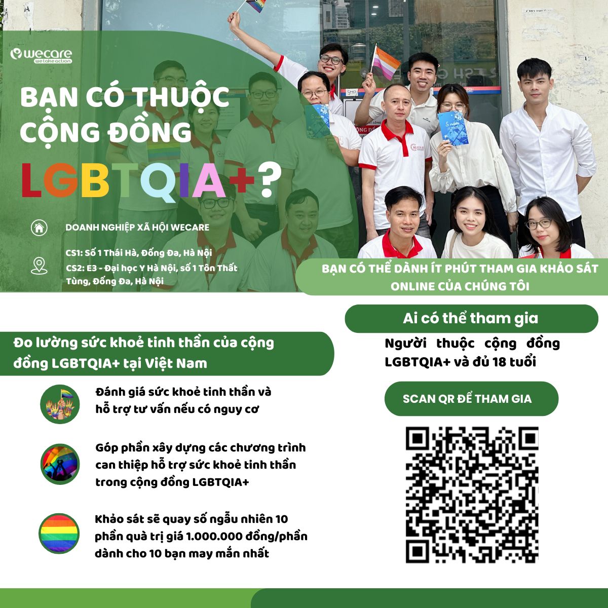 THANG ĐO SÀNG LỌC SỨC KHỎE TÂM THẦN VÀ Ý ĐỊNH TỰ TỬ TRONG CỘNG ĐỒNG LGBTQI+