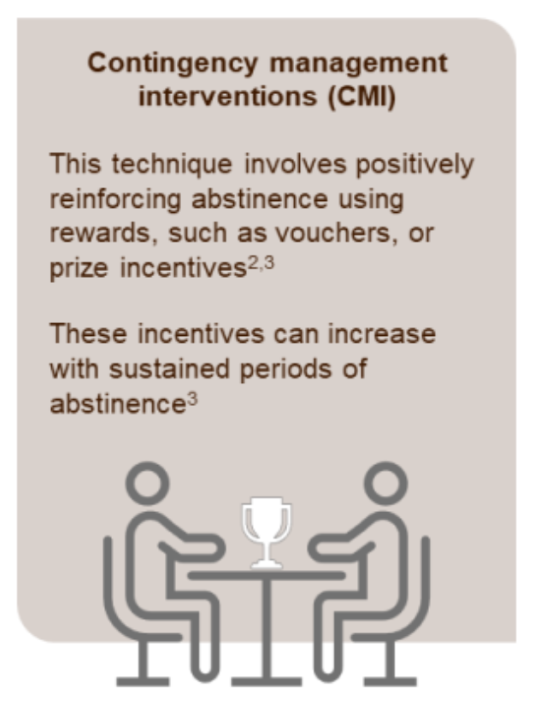 CAN THIỆP HÀNH VI HIỆU QUẢ BẰNG QUẢN TRỊ DỰ PHÒNG