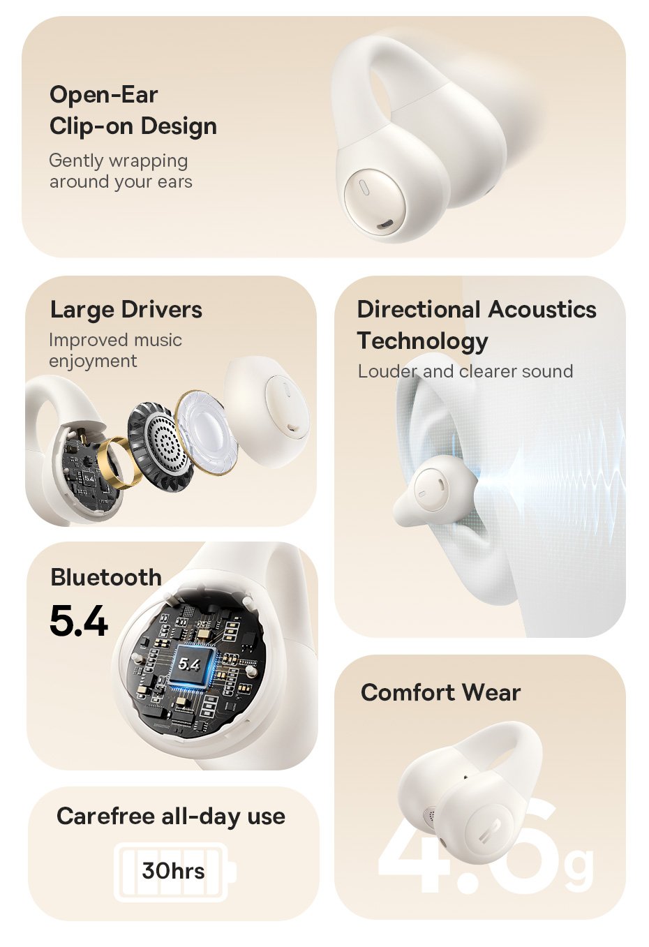 Tai nghe Bluetooth OWS OS-Baseus Bass 15 Clip Open-Ear True Wireless Earphones Stellar White (With: Simple charging cable Type-C 3A 0.3m White-Baseus new logo)