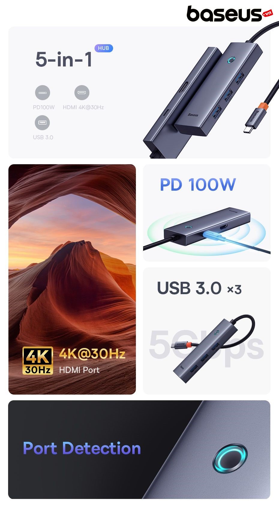 Hub OS-Baseus UltraJoy Series 6-Port HUB Docking Station Space Grey（Type-C to HDMI4K@60Hz*1+USB 3.0*4+PD*1）