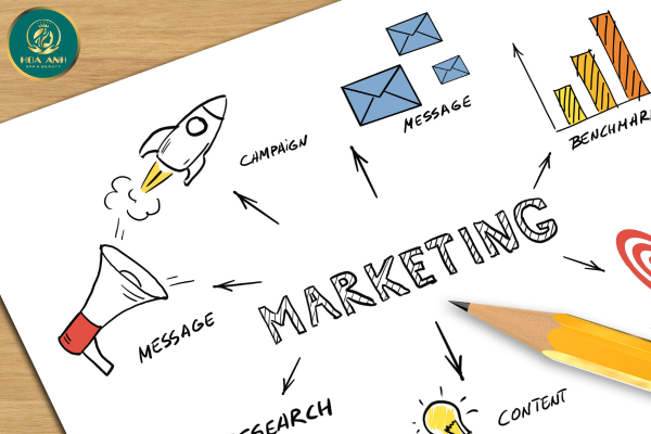 KHÓA HỌC SALE & MARKETING TRONG LĨNH VỰC PHUN XĂM THẨM MỸ