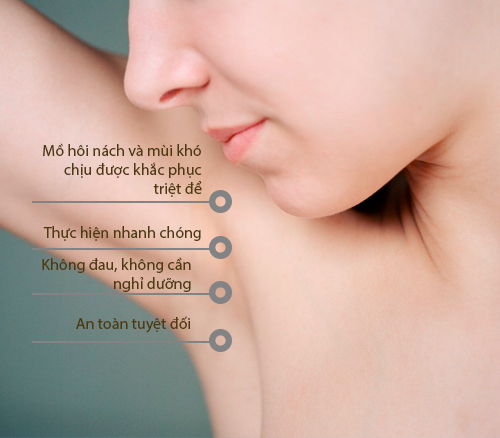 KHỬ MÙI HÔI NÁCH CHỈ TRONG 1 LẦN - TIÊM BOTOX KHỬ MÙI HÔI NÁCH